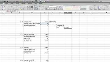 Inventory Reorder Point Calculations Part 1