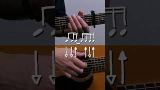 Video thumbnail of "Jouer Don't Worry Be Happy de Bobby McFerrin ! ♫ Mini Tuto Guitare ♫"