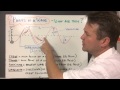 Exploring Wave Properties and Measurements in Physics