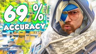 THIS IS WHAT 69% ACCURACY ON ANA LOOKS LIKE IN OVERWATCH 2