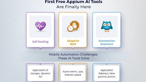Common Flaky Test Automation Challenges & How to Overcome Flakiness using Appium AI Tools