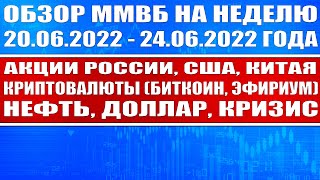 Большой обзор рынка акций России, США, Китая, Криптовалют (Биткоин), Нефть, Доллар, Макроэкономика