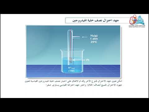 جهد اختزال نصف خلية الهيدروجين