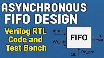 Asynchronous FIFO Design | Verilog RTL Code and Test Bench Explanation