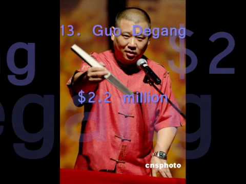 The 20 most powerful Chinese Celebraties