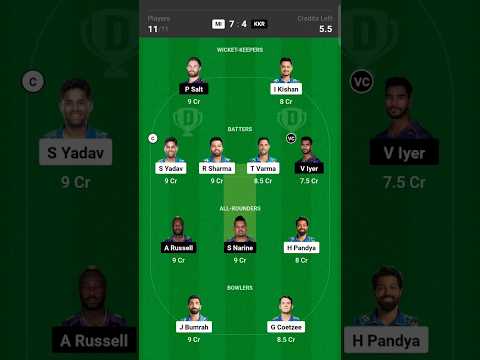 KKR vs MI Dream11 Prediction | KKR vs MI Dream11 Team | KKR vs MI Dream11 Team Prediction Today |