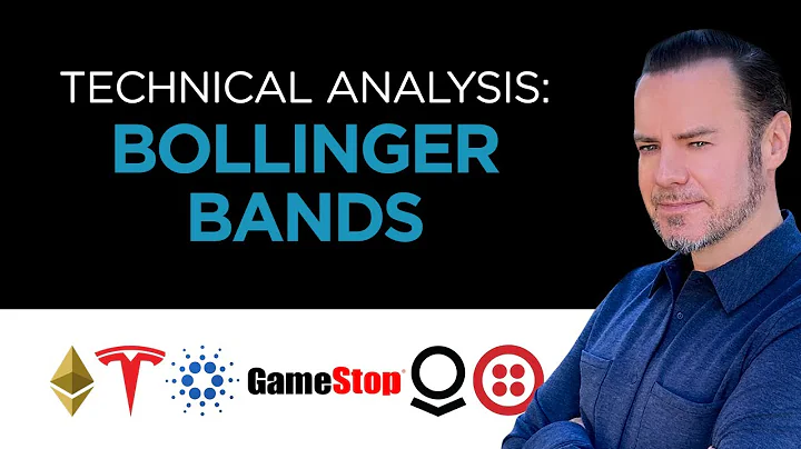 IA TA: Bollinger Band Magic - Killer Technical Ana...