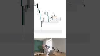 Don’t ask me how. #xauusd #forexsignals #xauusdtrader #goldsniper #goldsignals