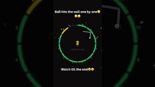 Bouncing ball hits the wall one by one
