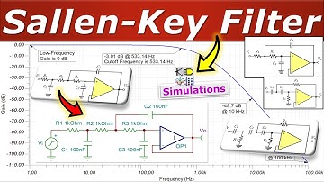 Sallen-Key Filters 💡 Two-Pole & Three-Pole 🌟 Transfer Function & Cutoff Frequency 👉 MANY EXAMPLES!