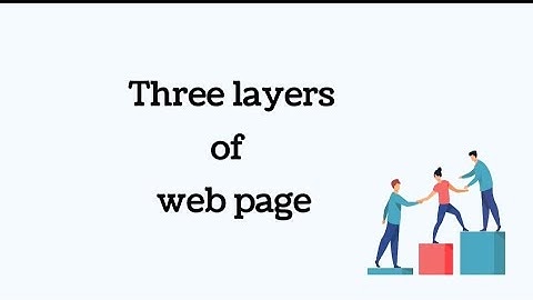 Three layers of web page #web #webpage #three #layers #threelayers #html #css #javascript