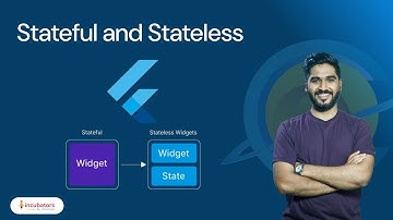 Part-5 #flutter #developer #mobileapp #marathi #core2web #shashisir #android #ios #it #app #mobile