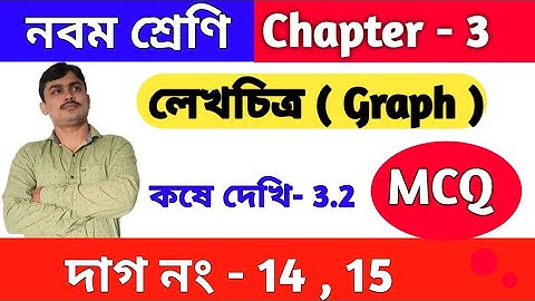 লেখচিত্র ( Graph) | class 9 math kose dekhi 3.2 | MCQ | কষে দেখি 3.2 | lekhochitro | Part 7
