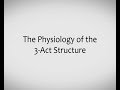 The Physiology of the Three Act Structure