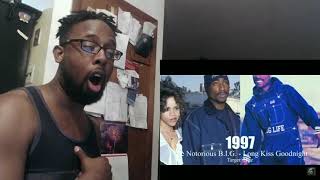The Evolution Of Diss Tracks [1986 - 2018] REACTION