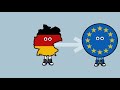 Germany Takes Over EU Presidency: Germany's Plans for Europe, COVID & Brexit Explained - TLDR News