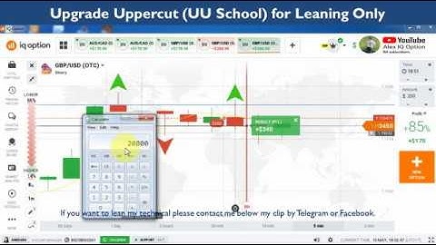 EP-158 IQ Option, Trade OTC market, How to predict next candlestick? การวิเคราะห์แ่่ท่งเทียน