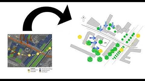 how to draw a site analysis diagram. how to draw a site plan. transform google maps to AutoCAD plan.