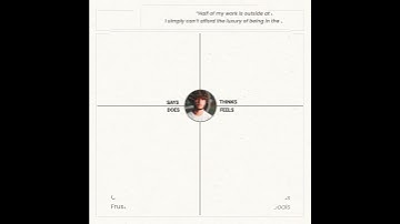 Empathy Mapping in UX Research