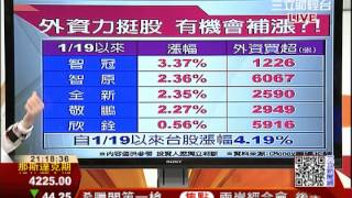 0127減資題材正發酵 浴火重生好會漲+漲幅稍落後大盤 外資卻不離不棄+桃太郎千億力拱 掀起機器人革命 | 三立財經台CH88|財經主播 范益華