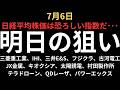 【日経平均株価、恐ろしい指数よ】チャートで見る明日の注目銘柄|三菱重工業、IHI、三井E&S、フジクラ、古河電工、JX金属、キオクシア、太陽誘電、村田製作所、テラドローン、QDレーザ、パワーエックス