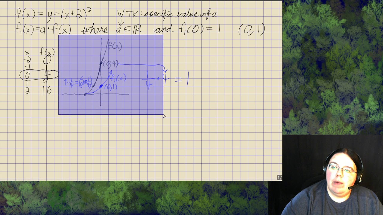 Quadratic Graphing and Stretching - YouTube