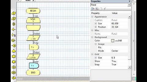 Tutorial 1: Flashing an LED using Flowcode. برمجة طرف منفذ الميكروكنترولر كمخرج لإضاءة ليد