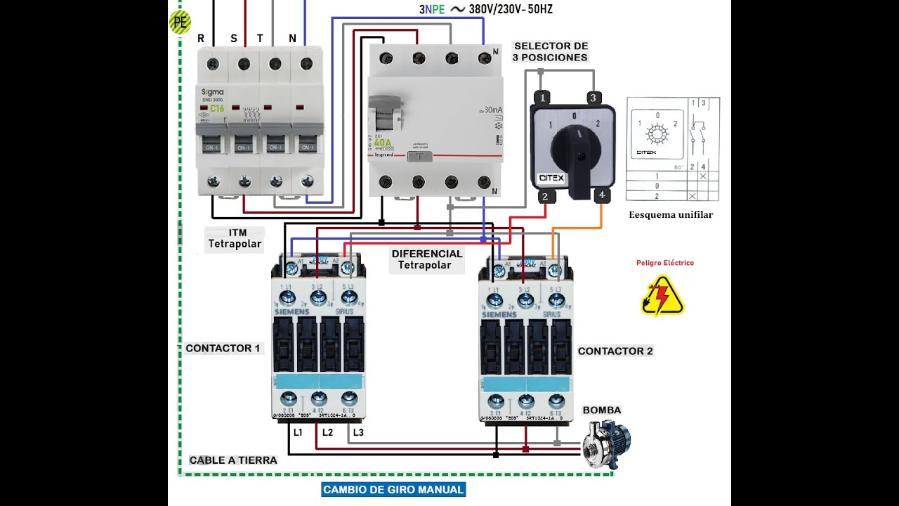 Interruptor de botón selector momentáneo de 3 posiciones con 2NO contactos  selector de reinicio automático de resorte de retorno al centro