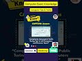 Computer Basic Knowledge | Computer G.K for Competitive Exams | Computer Fundamental Skills |