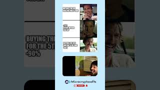 When You Keep Buying The Dip... Into The Abyss