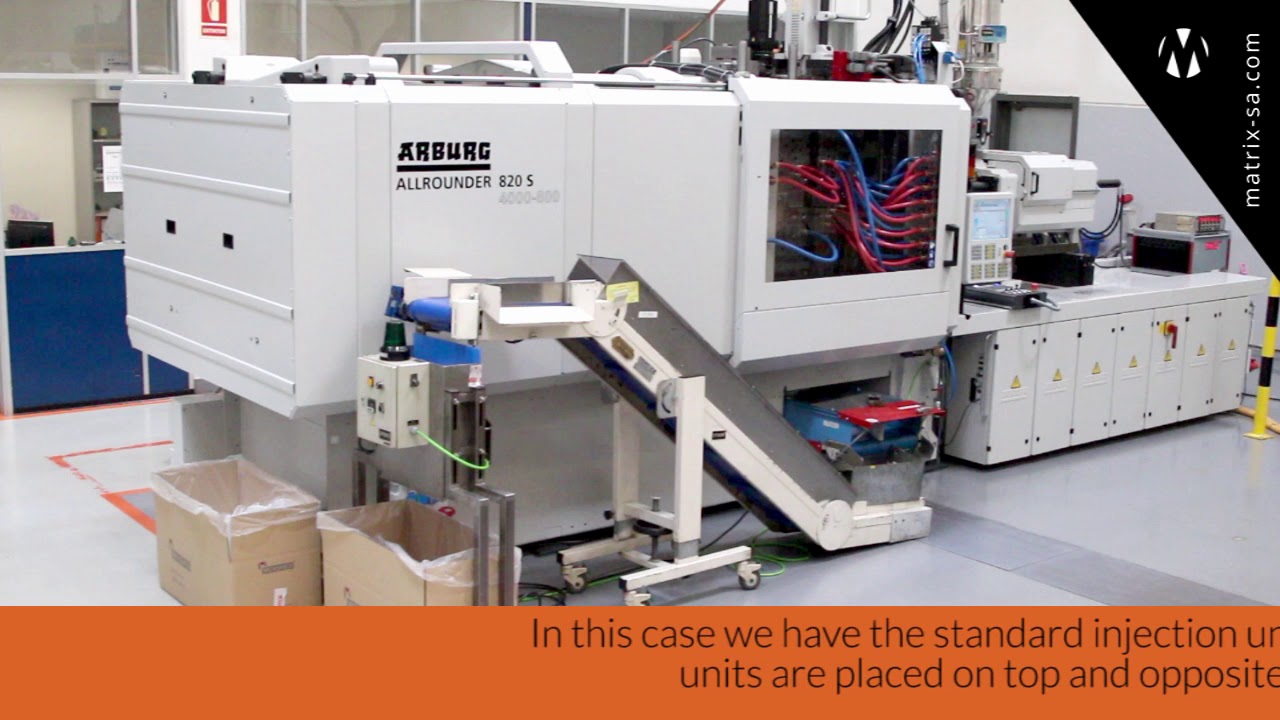 In mould assembly and Overmolding Injection Mould by Matrix YouTube