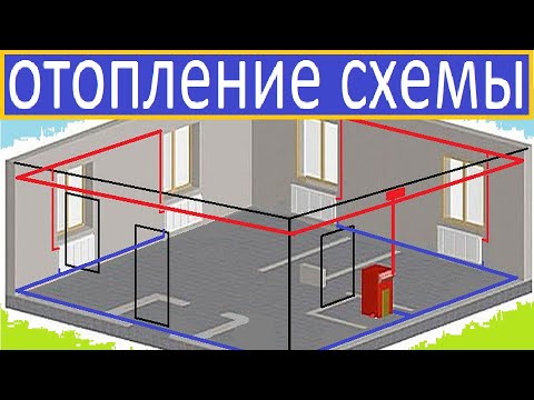 ОТОПЛЕНИЕ  БЕЗ ПРОБЛЕМ / САМОТЕЧНЫЕ СХЕМЫ  ОТОПЛЕНИЯ