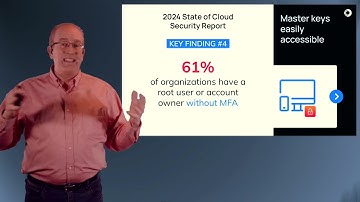 Key findings from the Orca 2024 State of Cloud Security Report