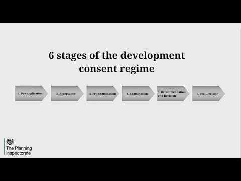 6 Stages of the national infrastructure planning process