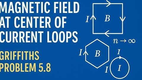 Griffiths Electrodynamics Problem 5.8 | Magnetic Field at Center of Current Loops