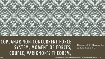 Moment of force|Couple|Varignon