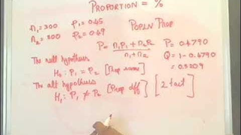 Large Sample Tests (Examples) - Professor Vipin