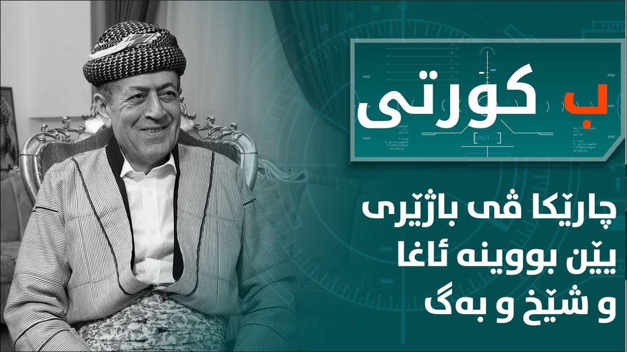 به‌رنامێ ب كورتی شێروان عەبدولواحد مەلۆ