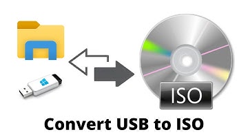 How To Convert Windows To ISO file [Urdu / Hindi].