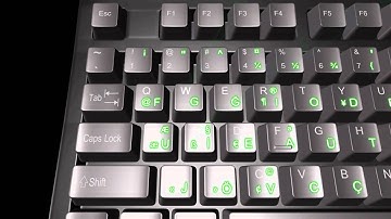 IDN Internationalized Domain Names - How It Works - Global Domains International Inc. USA