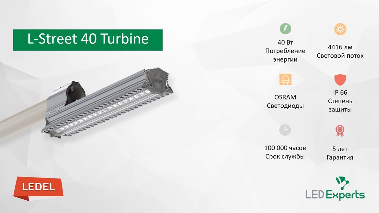 LEDEL L-street 40 Turbine. Обзор уличного светодиодного светильника.