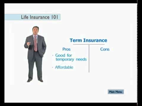 What Is Life Insurance and How Does It Work? - YouTube