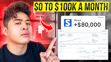 how i grew my smma to $100k a month from $0 (step-by-step)