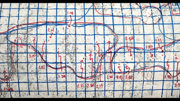 ECHO 3D Corrosion Scanning