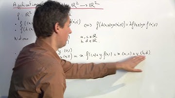 Exercice 1 (Applications linéaires) [00929]