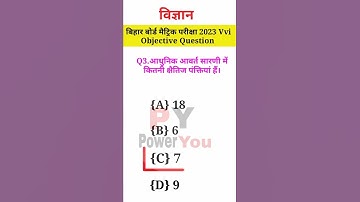 Science ka objective question Class 10 bihar board #poweryou