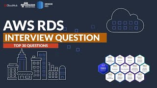 Ace Your AWS RDS Interview: Top Questions & Answers (2024) @S3CloudHub
