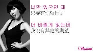 Wonder Girls  Nobody