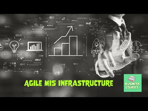 Video: Vad är en agil MIS-infrastruktur?