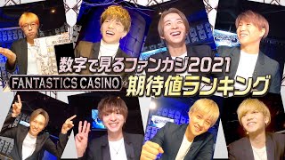 【フル尺】【FANTASTICS カジノ】数字で見るファンカジ2021期待値ランキング！ 2021/2/2(火)FANTASTICS